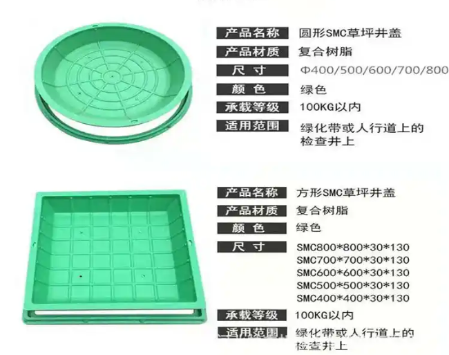 盘山树脂复合种植井盖展示